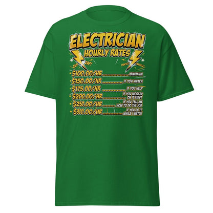 Electrician Hourly Rates Funny T-Shirt - Turf Green - TeeRipple
