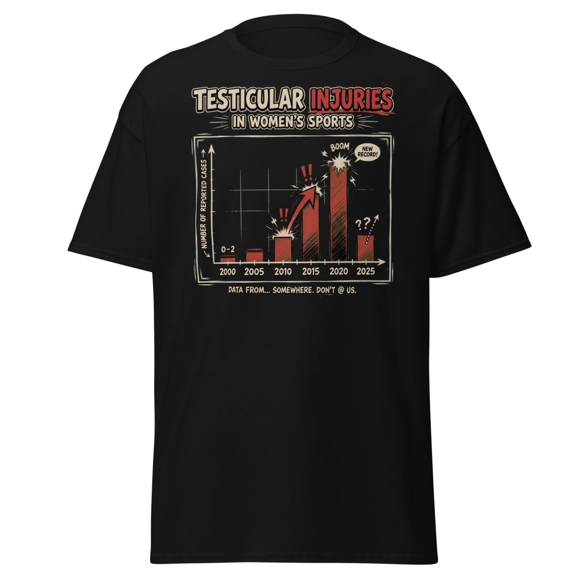 Testicular Injuries Women's Sports Funny T-Shirt - Black - TeeRipple