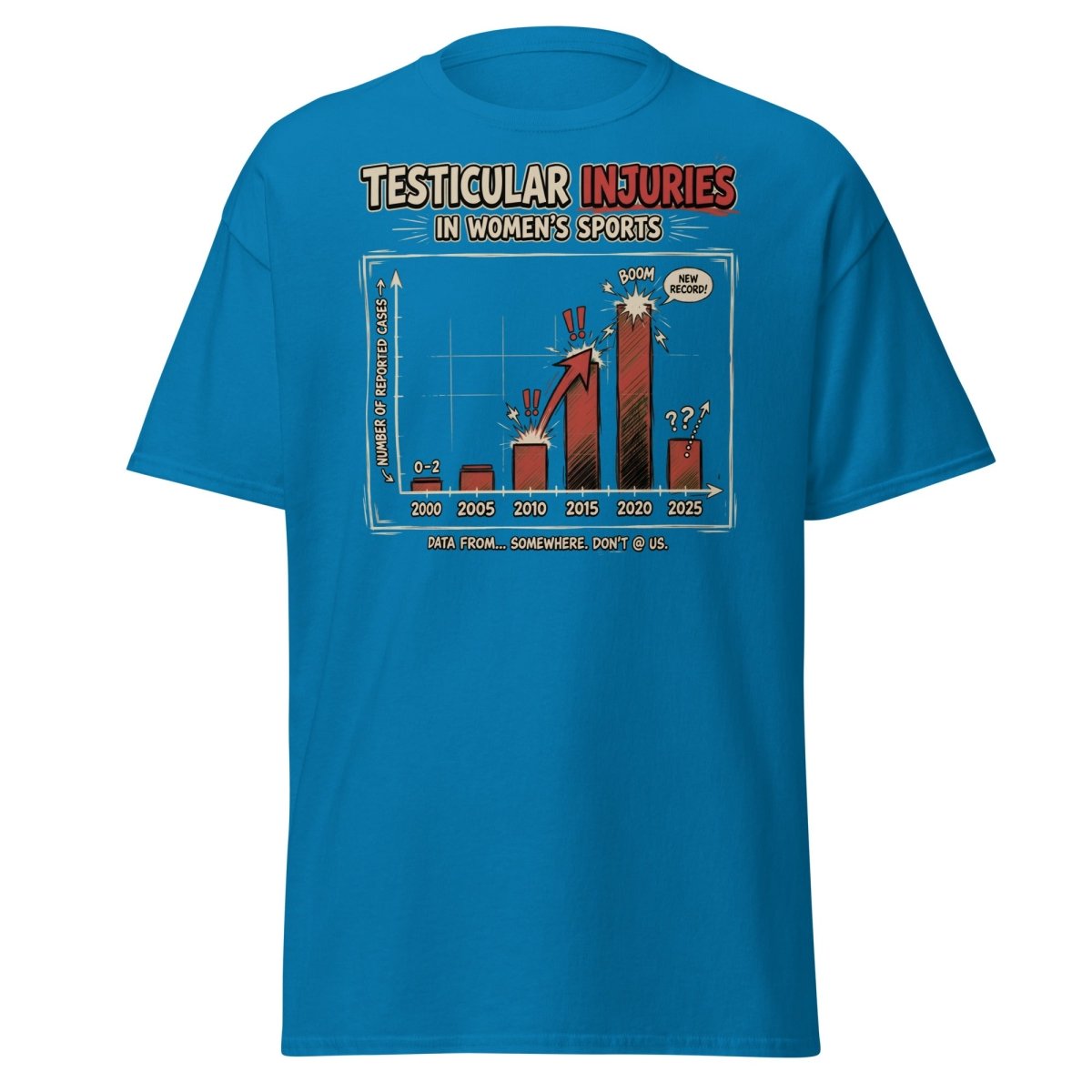 Testicular Injuries Women's Sports Funny T-Shirt - Sapphire - TeeRipple