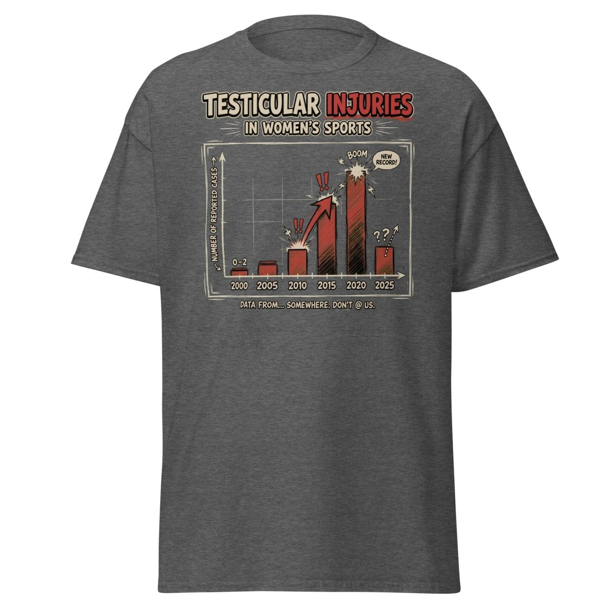 Testicular Injuries Women's Sports Funny T-Shirt - Dark Heather - TeeRipple