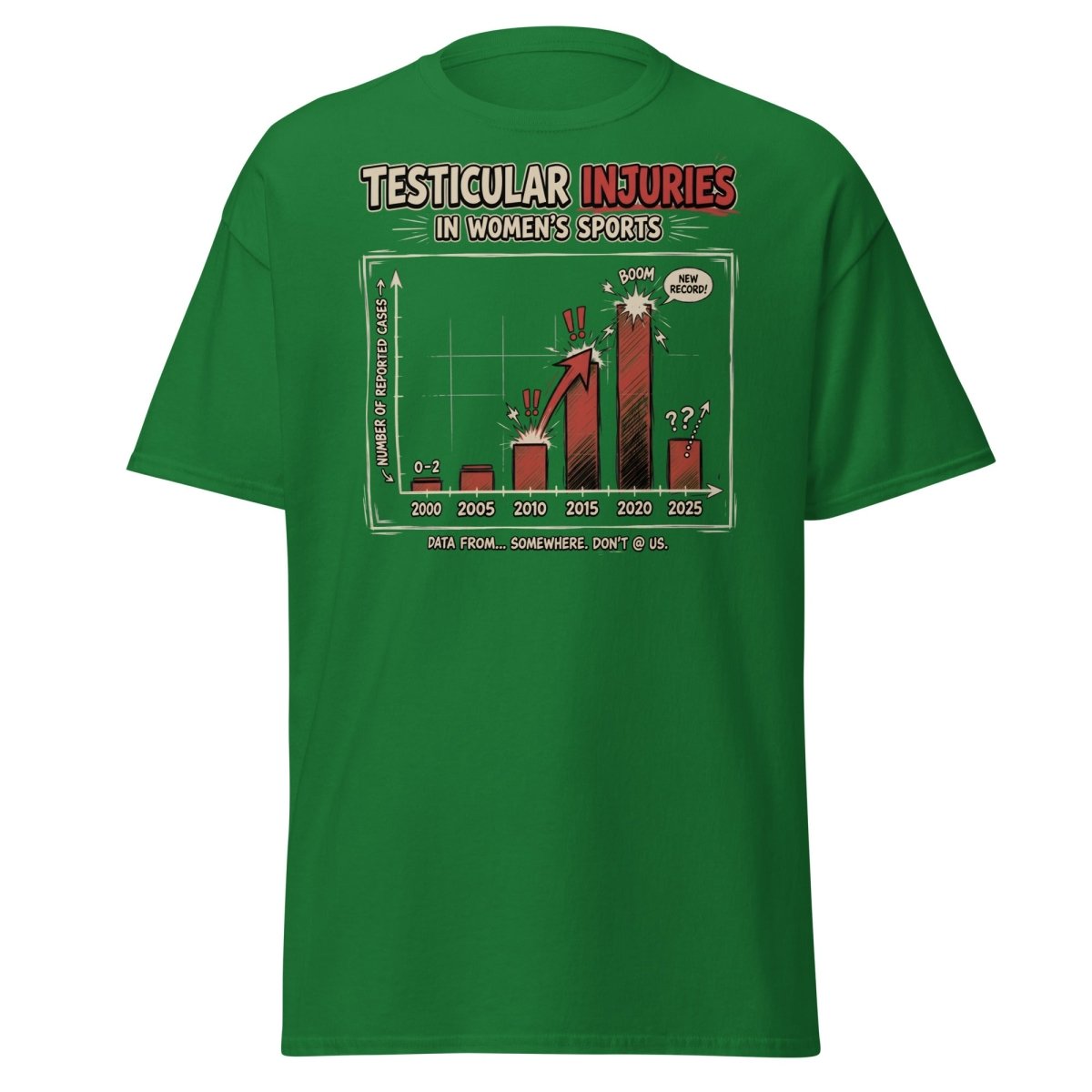 Testicular Injuries Women's Sports Funny T-Shirt - Turf Green - TeeRipple