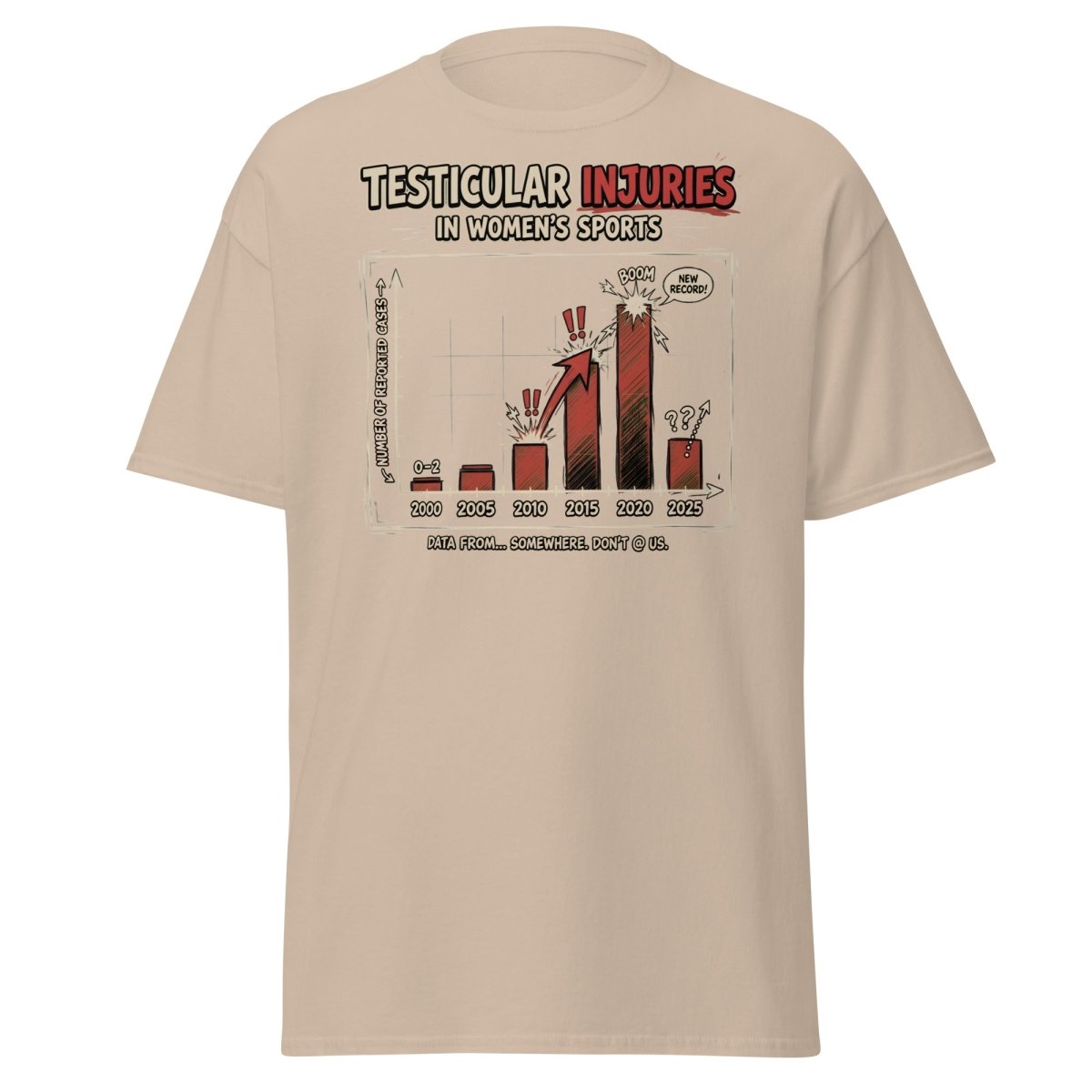 Testicular Injuries Women's Sports Funny T-Shirt - Sand - TeeRipple