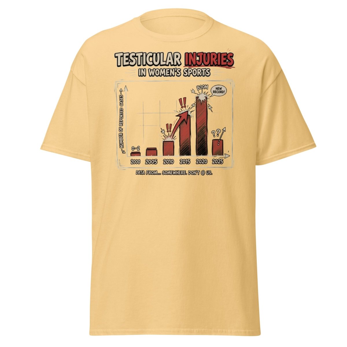 Testicular Injuries Women's Sports Funny T-Shirt - Yellow Haze - TeeRipple