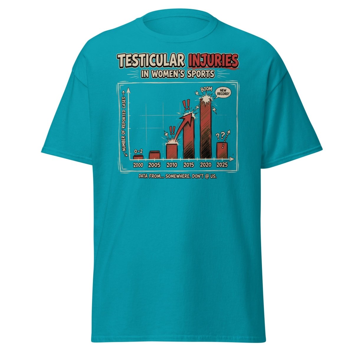Testicular Injuries Women's Sports Funny T-Shirt - Tropical Blue - TeeRipple