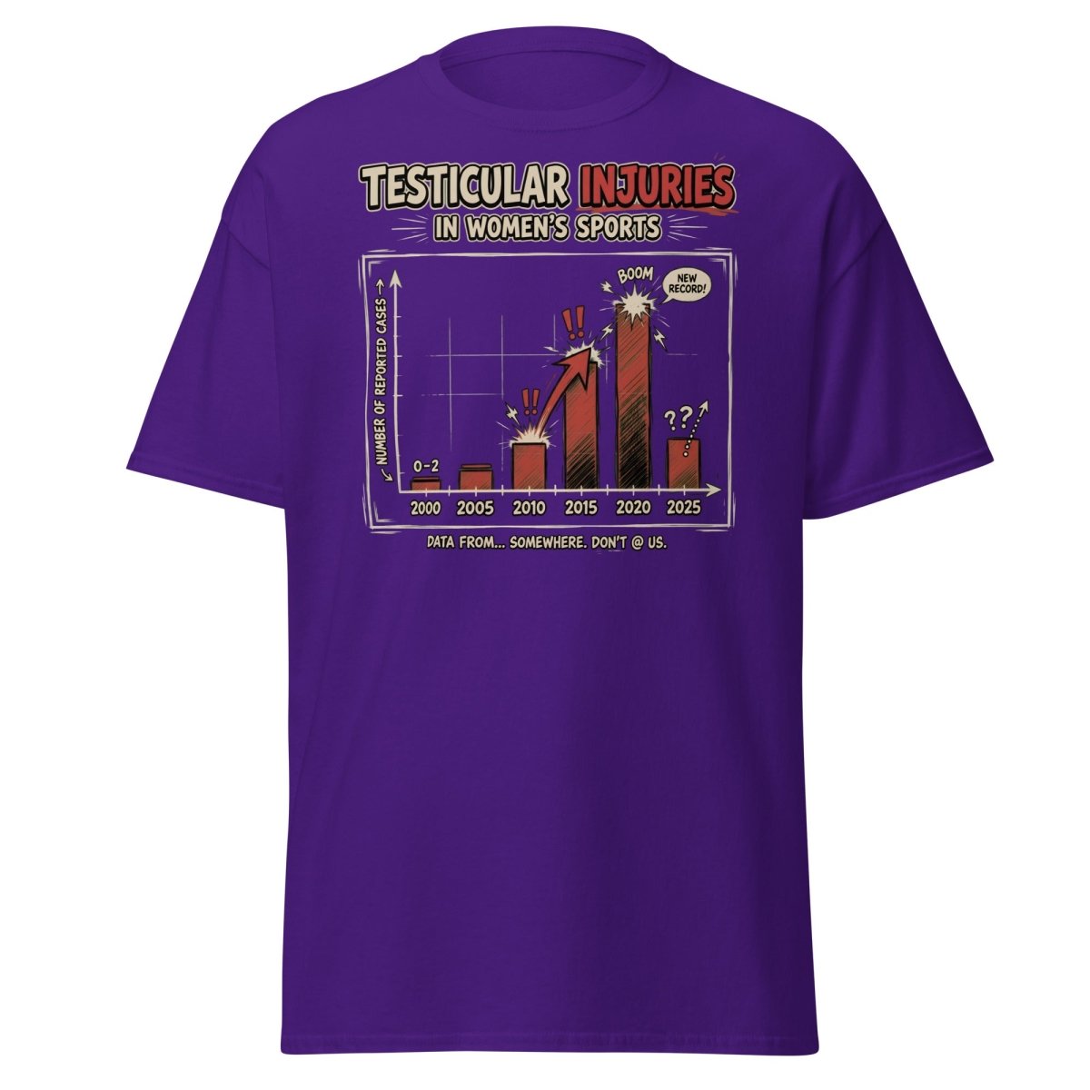 Testicular Injuries Women's Sports Funny T-Shirt - Purple - TeeRipple