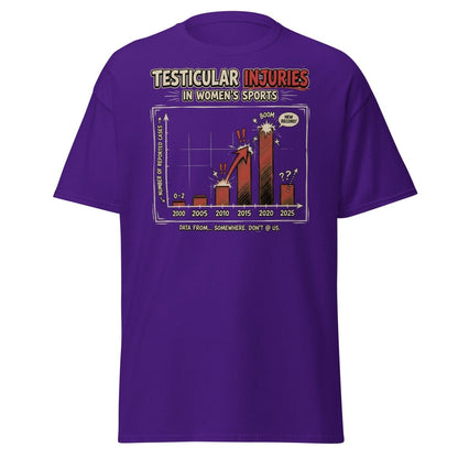 Testicular Injuries Women's Sports Funny T-Shirt - Purple - TeeRipple