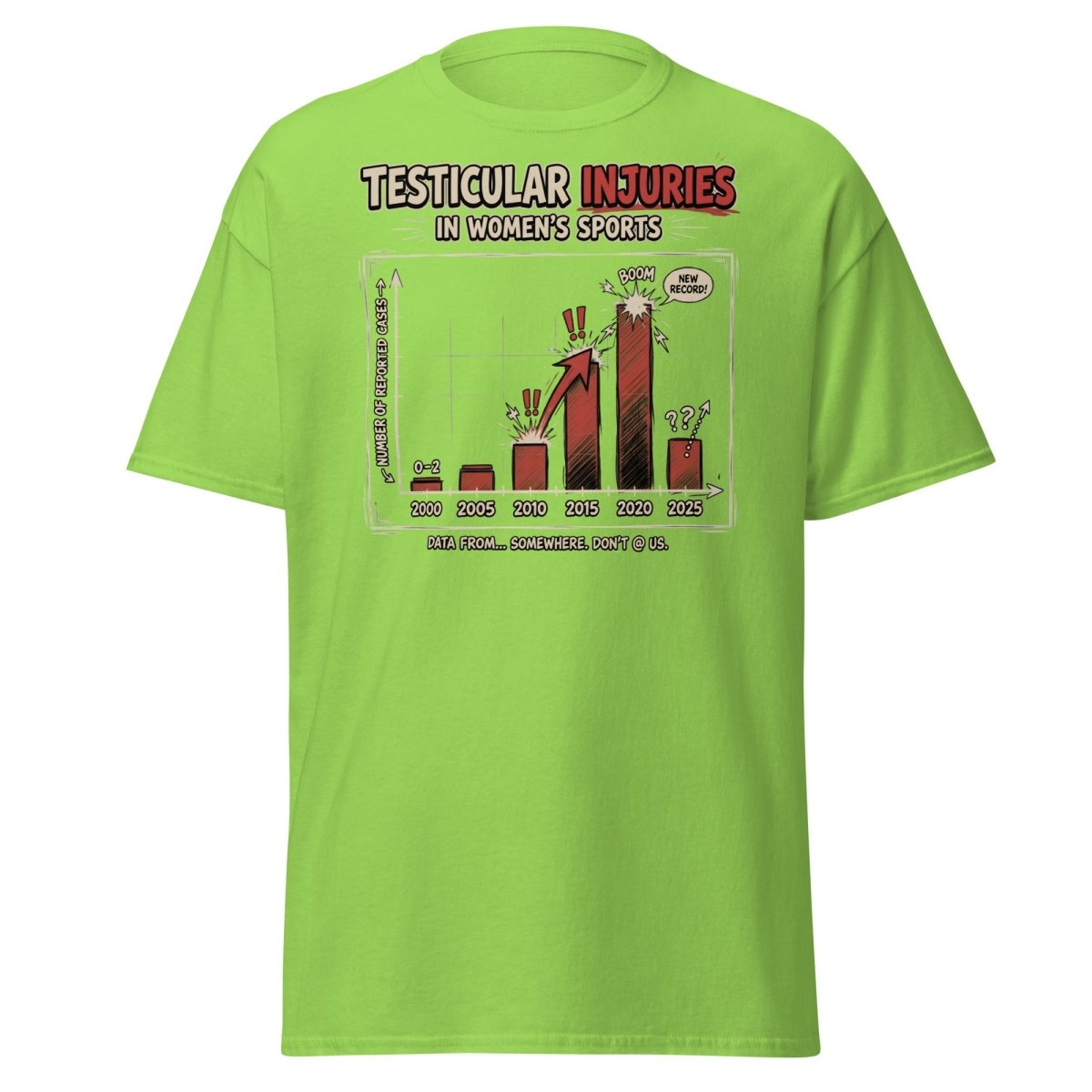 Testicular Injuries Women's Sports Funny T-Shirt - Lime - TeeRipple