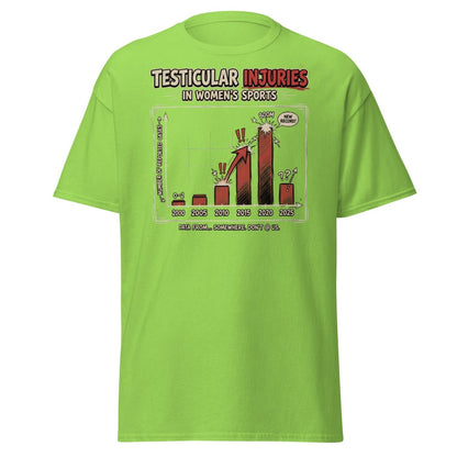 Testicular Injuries Women's Sports Funny T-Shirt - Lime - TeeRipple