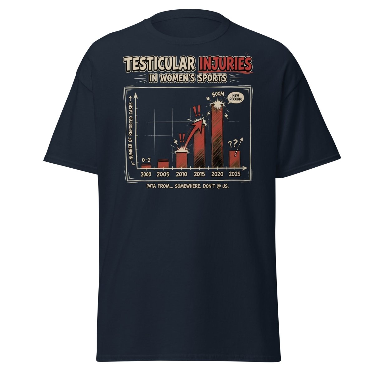 Testicular Injuries Women's Sports Funny T-Shirt - Navy - TeeRipple