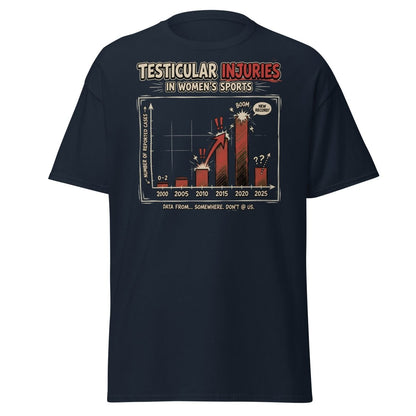 Testicular Injuries Women's Sports Funny T-Shirt - Navy - TeeRipple